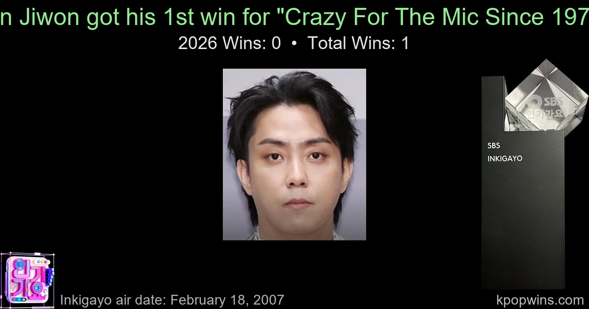 Eun Jiwon - Crazy For The Mic Since 1978